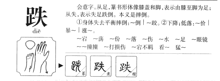 膝盖的膝组词(膝盖的膝组词拼音部首)