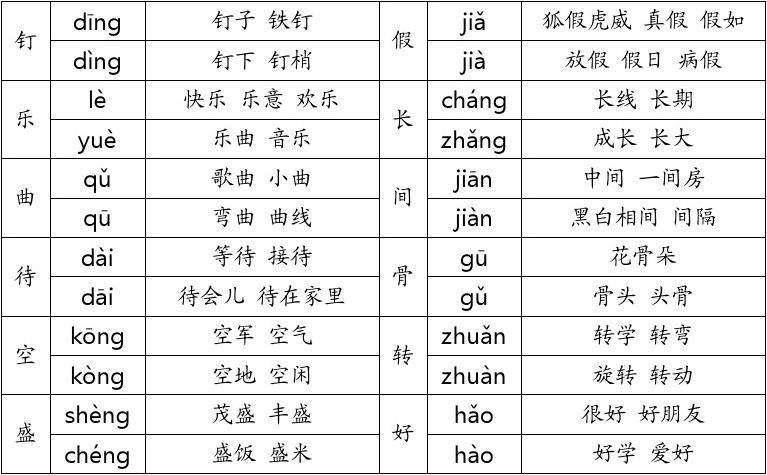 人字开头组词(人字开头组词组什么)