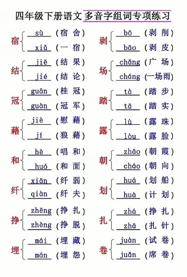 拧多音字组词(禁的多音字组词)