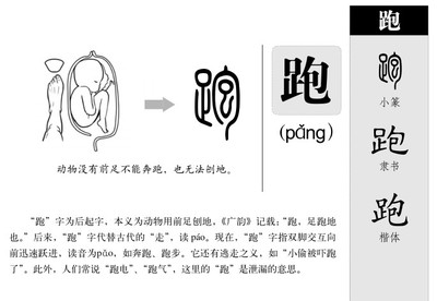 创组词(闯组词)