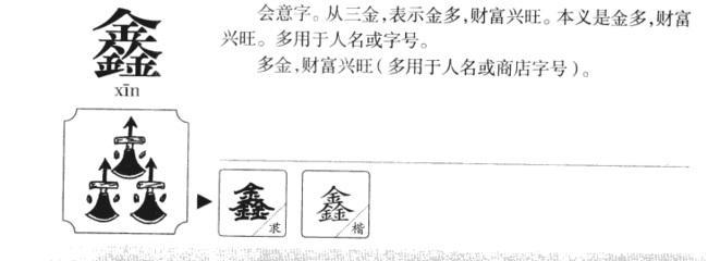 鑫的组词(鑫的组词开公司)