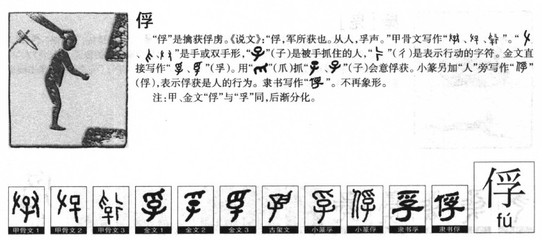 查部首和组词(查部首和组词怎么写)