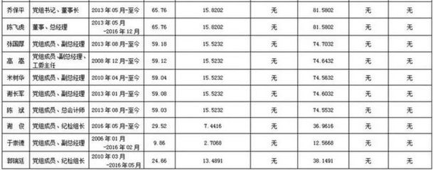 克组词组(克组词组什么词语)