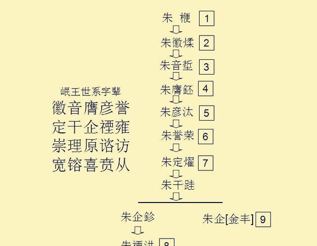 岷字组词(珉组词有哪些)