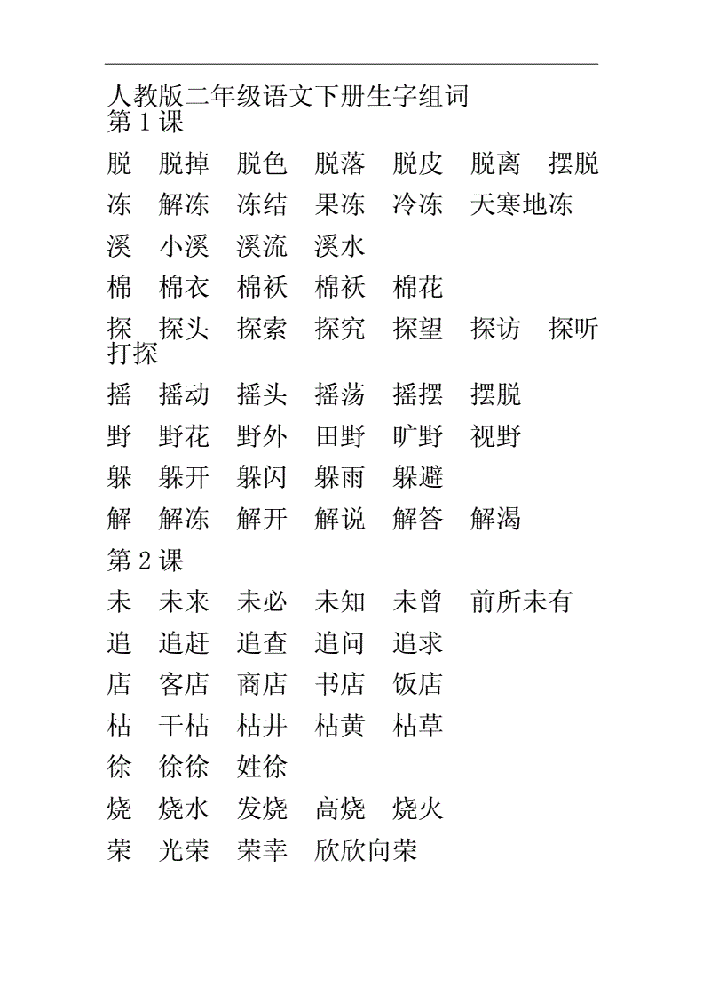 自什么自什么组词(自什么自什么组词四个字成语)