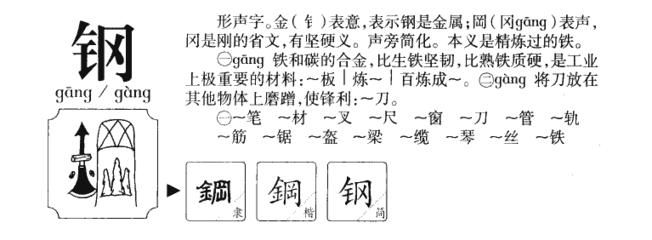 钢组词(碳组词)