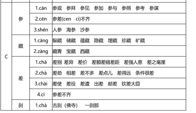 强的读音组词(强的读音组词有哪些)