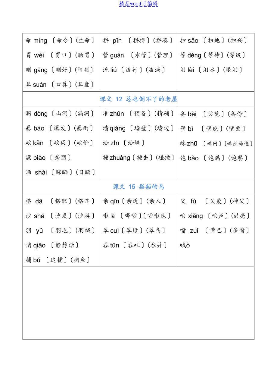 膀有什么组词(膀的组词有)