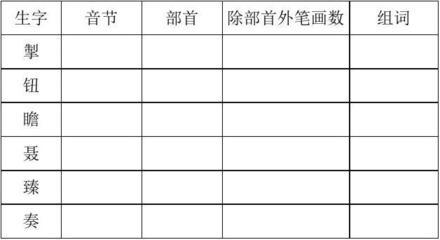 瞻组词拼音(瞻组词读音)