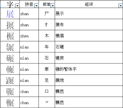 坊的拼音和组词(坊的拼音和组词语是什么)