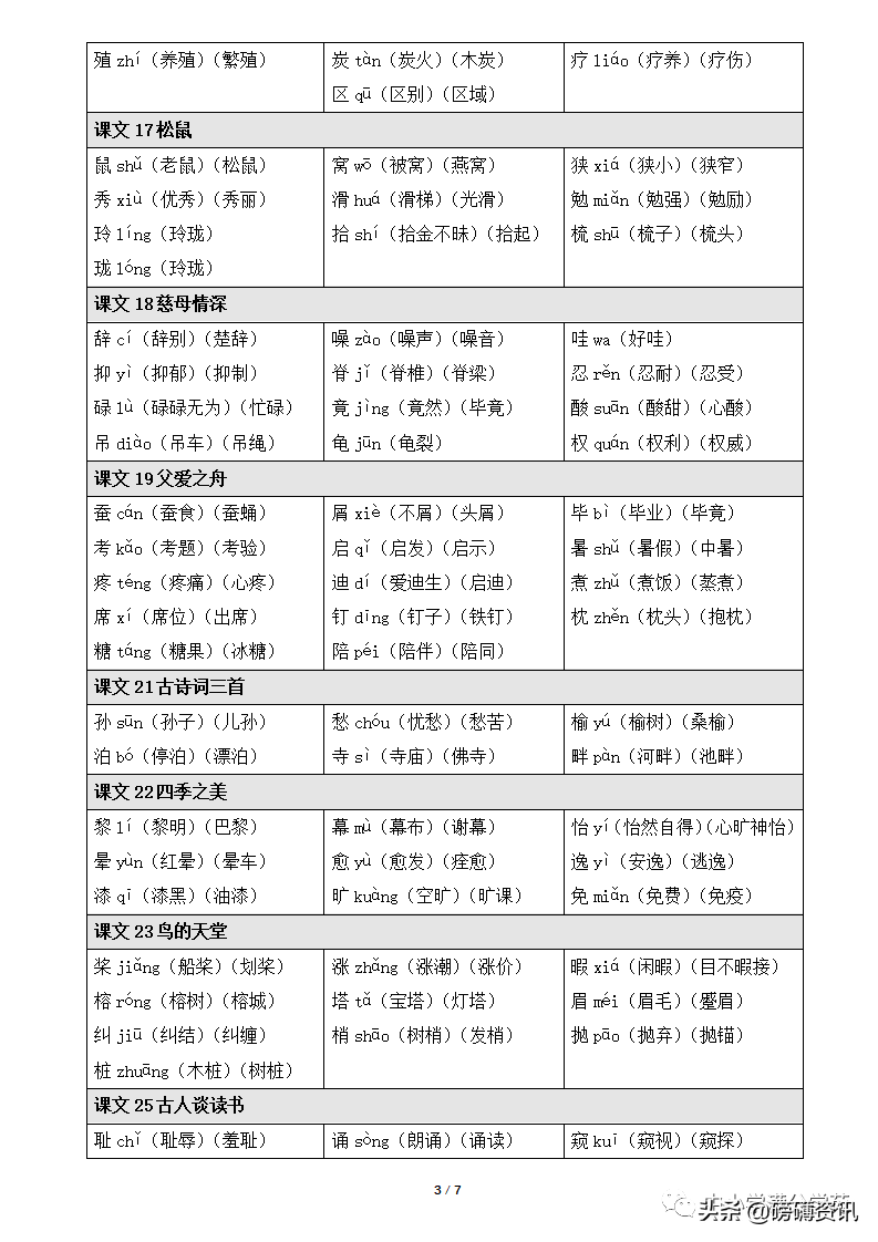 繁殖的殖组词(繁殖的殖组词是什么)