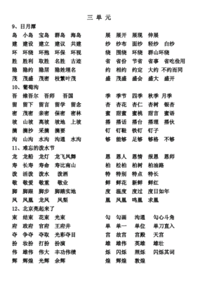 嗽组词语(嗽字组词语)