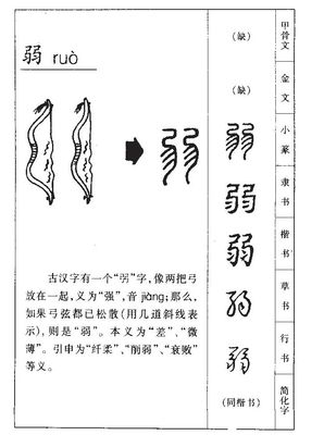 什么弱组词(什么弱组词形容性格)