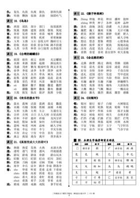 贡字组词(献字组词)