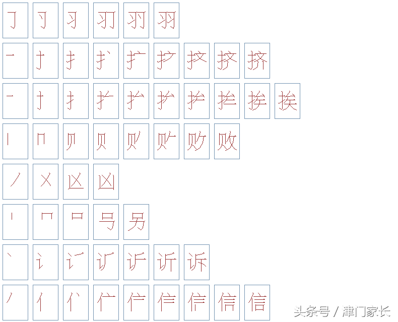 口怎么组词两个字(蝙怎么组词两个字)