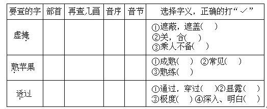 调的多音字组词(奇的多音字组词)