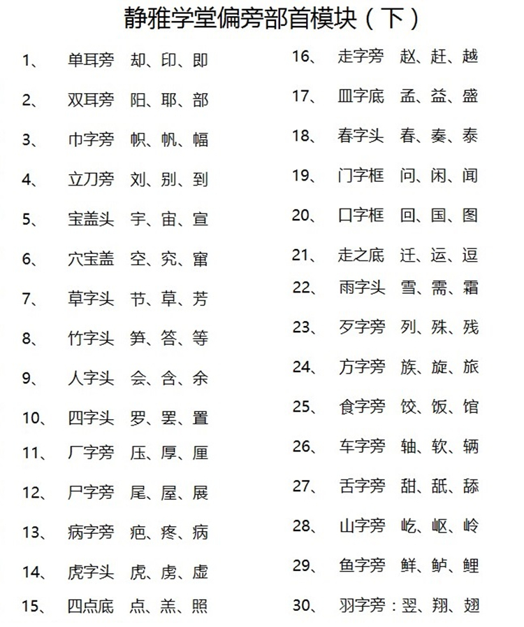 耳加偏旁组词(耳加偏旁组词语)