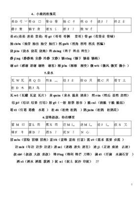 小学二年级组词(小学二年级组词造句大全集)