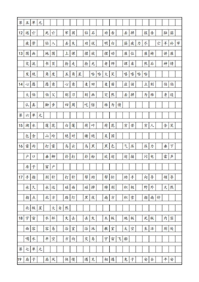 咦字的组词(咦字的组词100个词语)