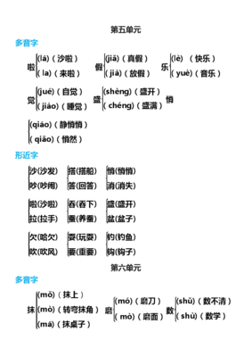 啦组词多音字(啦组词多音字有哪些)