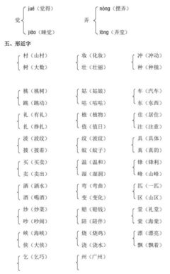 绦字组词(绦字组词造句)