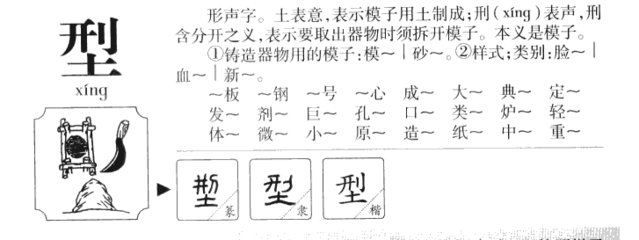 型组词(模型的型组词)