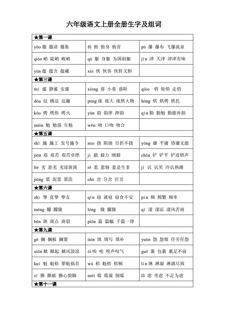 组词大全六年级上册(组词语大全六年级上册)