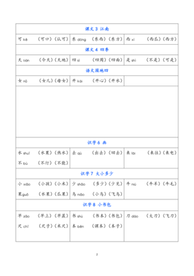 禾苗的苗怎么组词(禾苗组词怎么写)