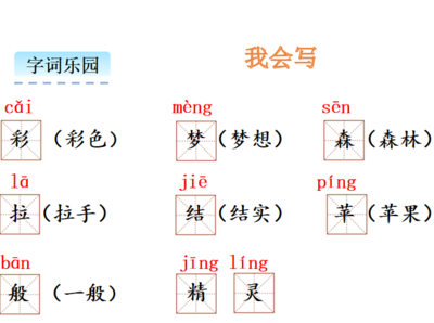 梦组词(焚组词)