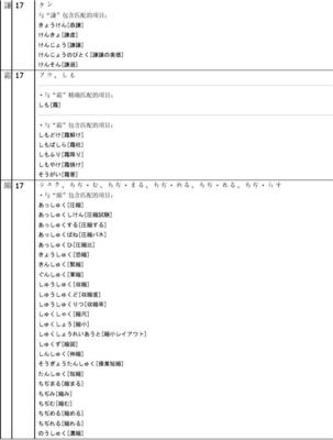 恐组词组(恐组词组和部首)