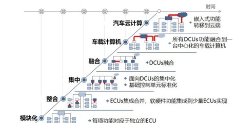 组词撗的简单介绍