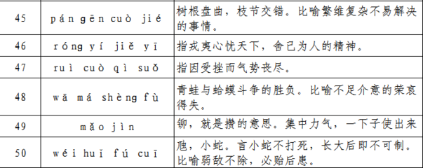 维字组词(维字组词名字)