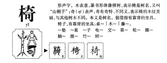 奇字怎么组词(奇字怎么组词大全)