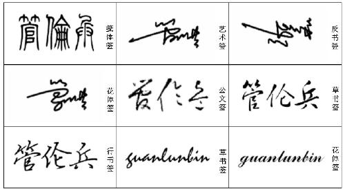 伦字组词(抡字组词)