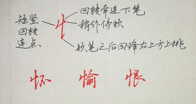 愉换偏旁组词(愉换偏旁组成新字)