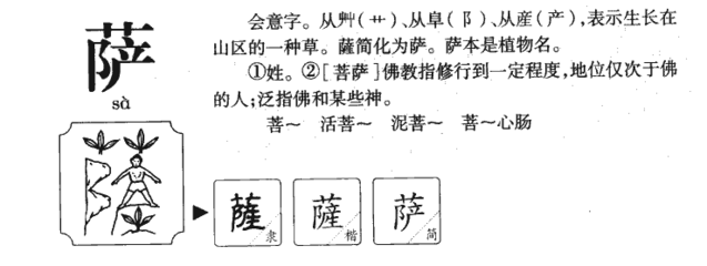 阜的组词(拂的组词)