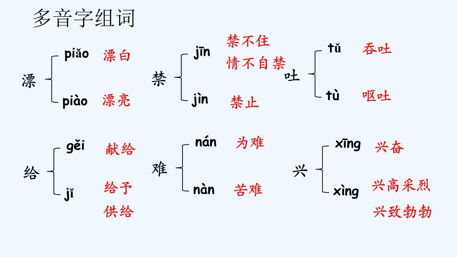 冠四声组词(冠音字组词和拼音)