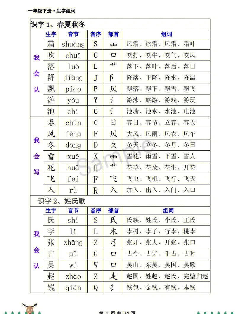 剔部首组词(剔的部首和拼音)