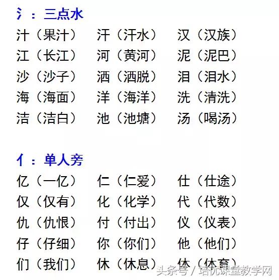 吵换偏旁组词(吵换偏旁可以组成什么字)