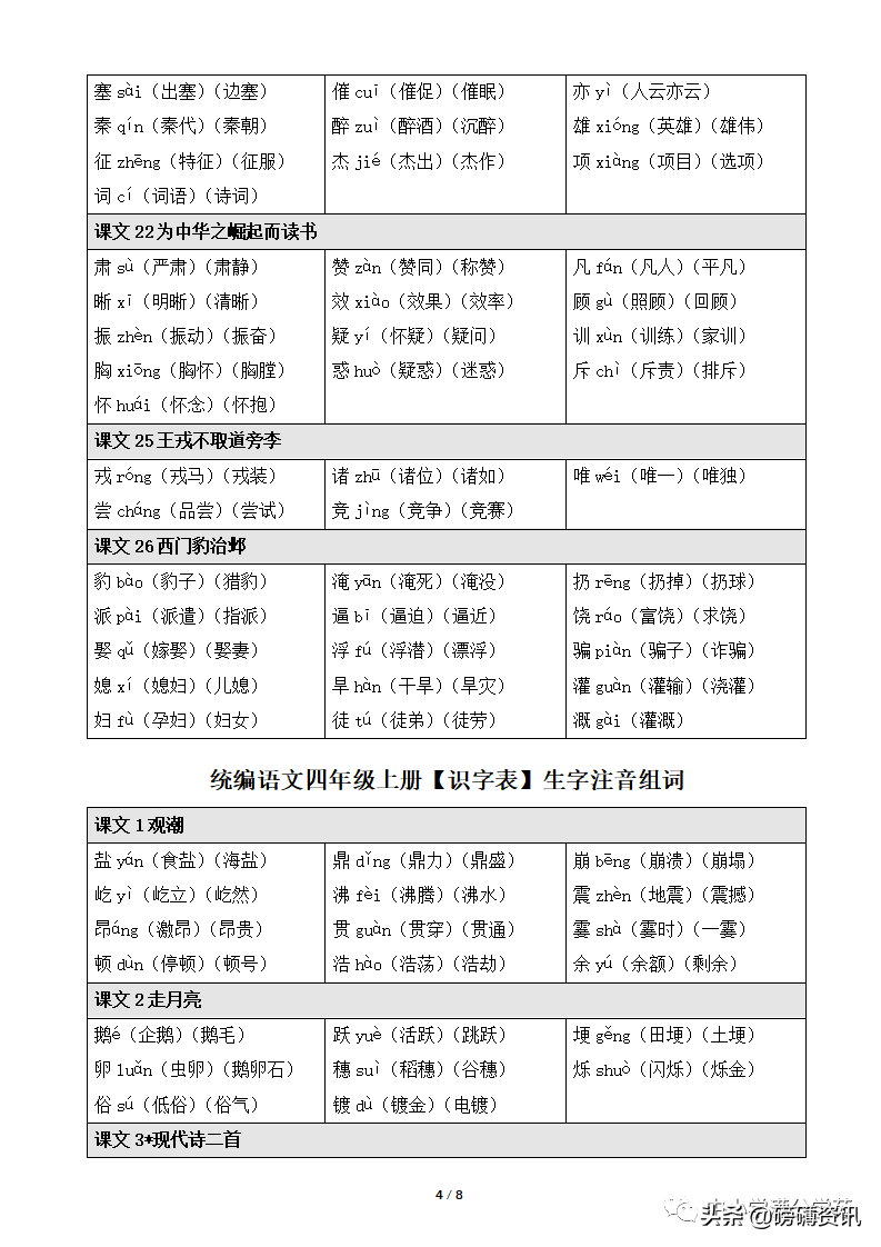 催促的催组词(催促的催怎么组词?)