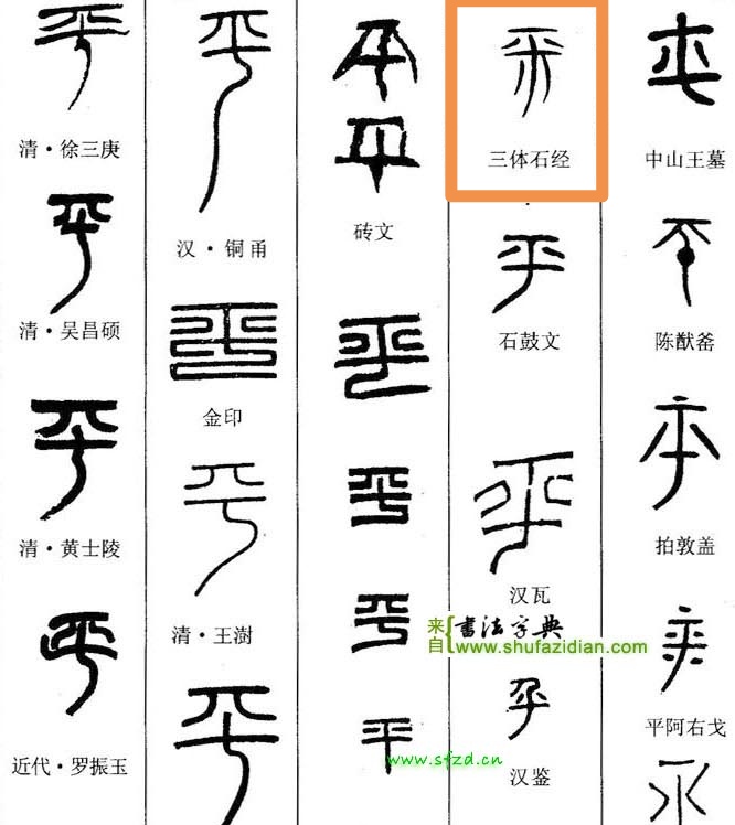 甬字组词(勇字组词)