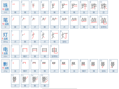 王字开头组词(王字开头组词两个字)