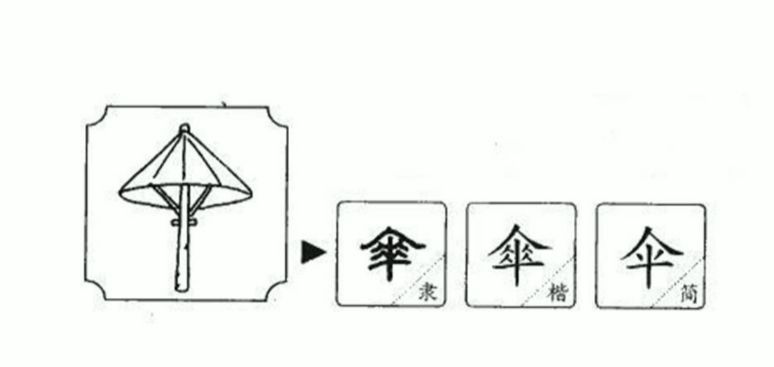 篷字组词(篷字组词二年级上册)