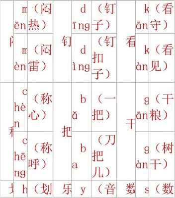 闷组词多音字(闷组词多音字和拼音)