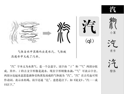 汽怎么组词(汽怎么组词呢)