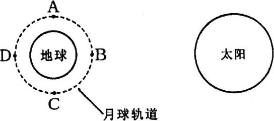 用快乐组词(快乐组词拼音)