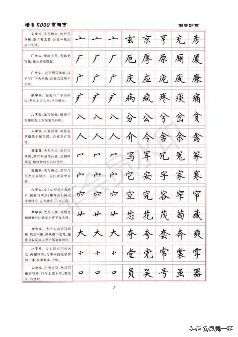 亨加偏旁组词(享加偏旁组新字再组词)