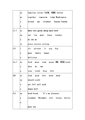 念什么组词(多音字组词大全100组)