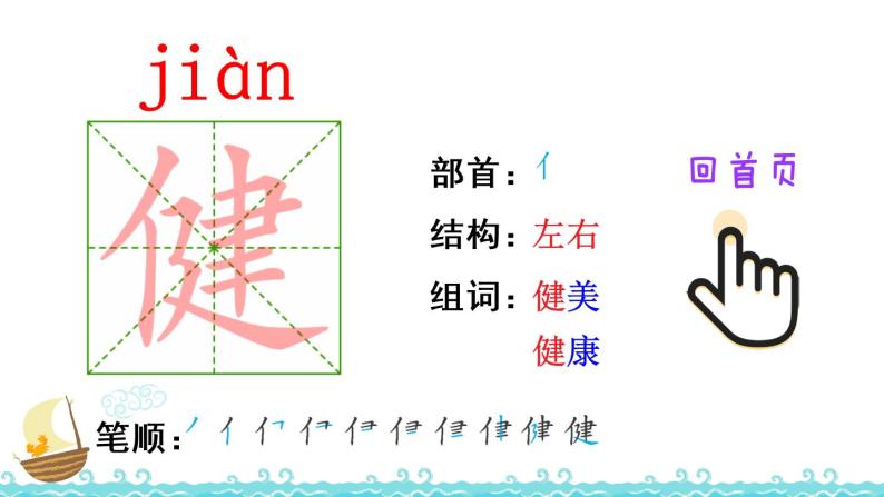 健康的健怎么组词(健康的健怎么组词儿)