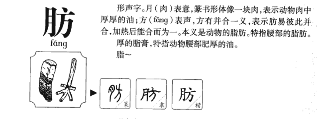 方字怎么组词(方字怎么组词两个字)